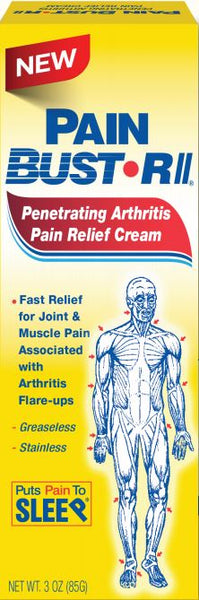 Pain Bust-RII - Penetrating Arthritis Pain Relief Cream